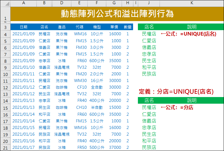 Excel-動態陣列公式和溢出陣列行為