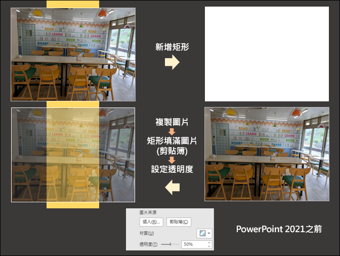 PowerPoint-終於可以直接調整圖片透明度(2021版)