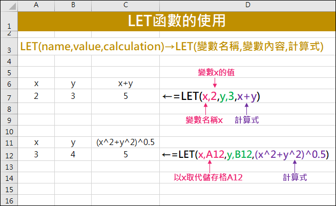 Excel-解析LET函數 Excel-解析LET函數