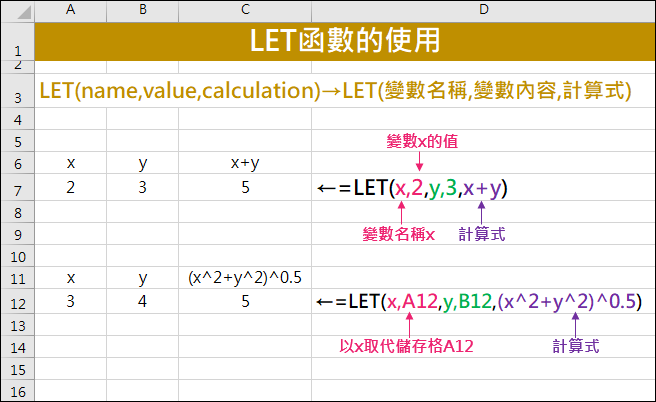 Excel-建立可以重複使用的自訂函數