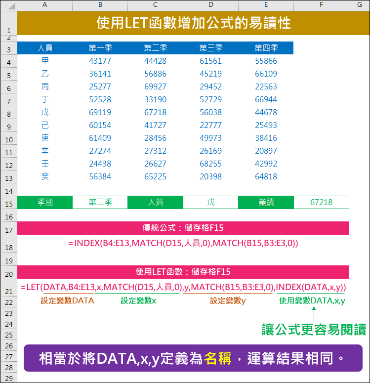 Excel-解析LET函數 Excel-解析LET函數