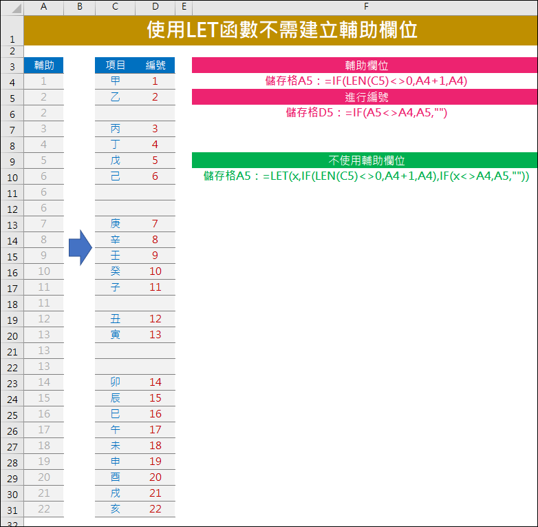 Excel-解析LET函數 Excel-解析LET函數