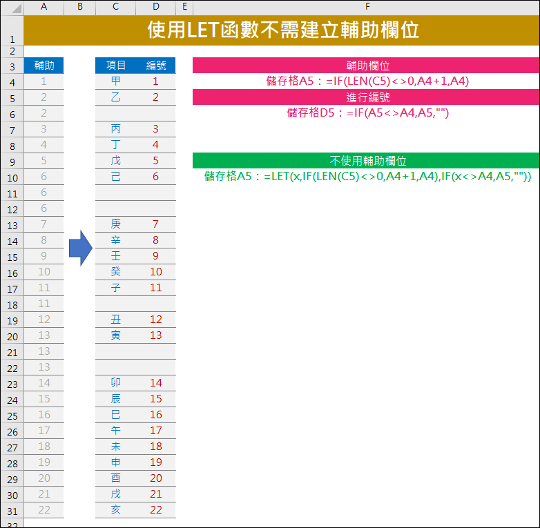 Excel-解析LET函數