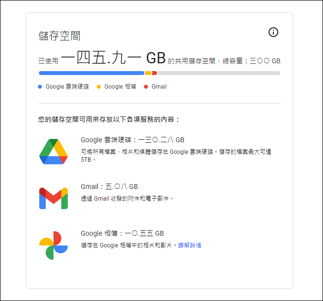 檢視Google雲端硬碟垃圾桶裡檔案佔用的容量