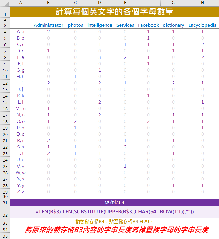 Excel-計算每個英文字的各個字母數量