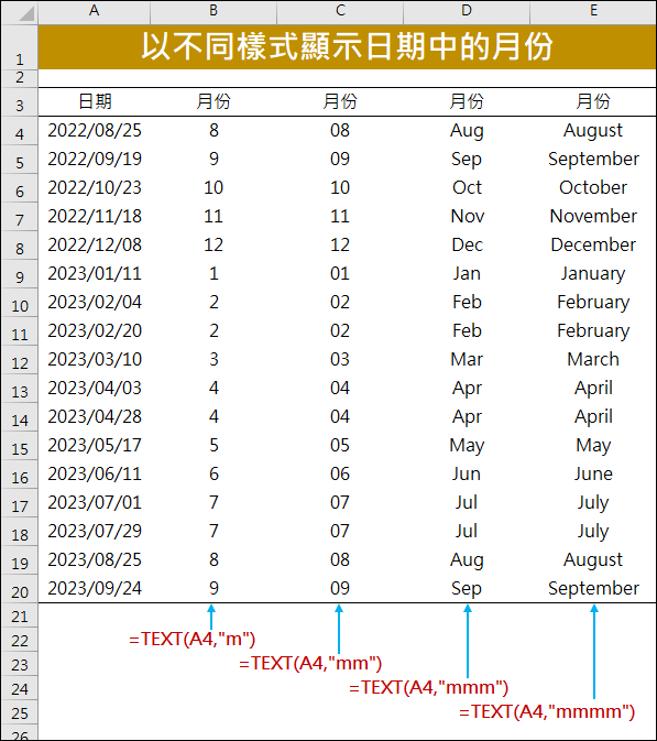 Excel-以不同樣式顯示日期中的月份