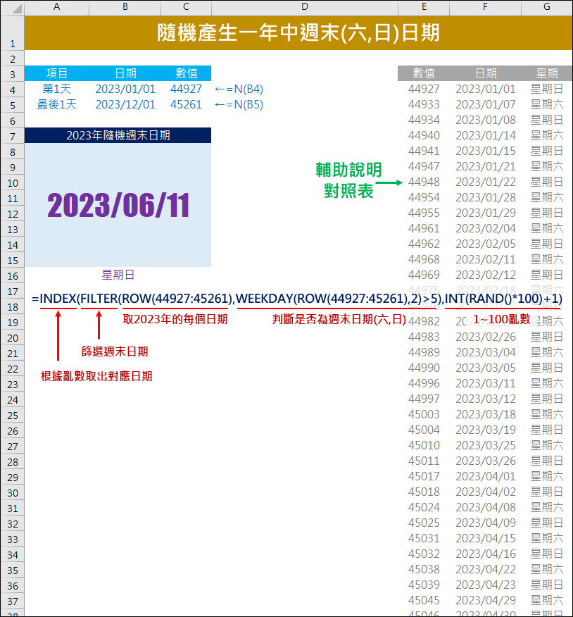 隨機產生一年中週末(六,日)日期 隨機產生一年中週末(六,日)日期
