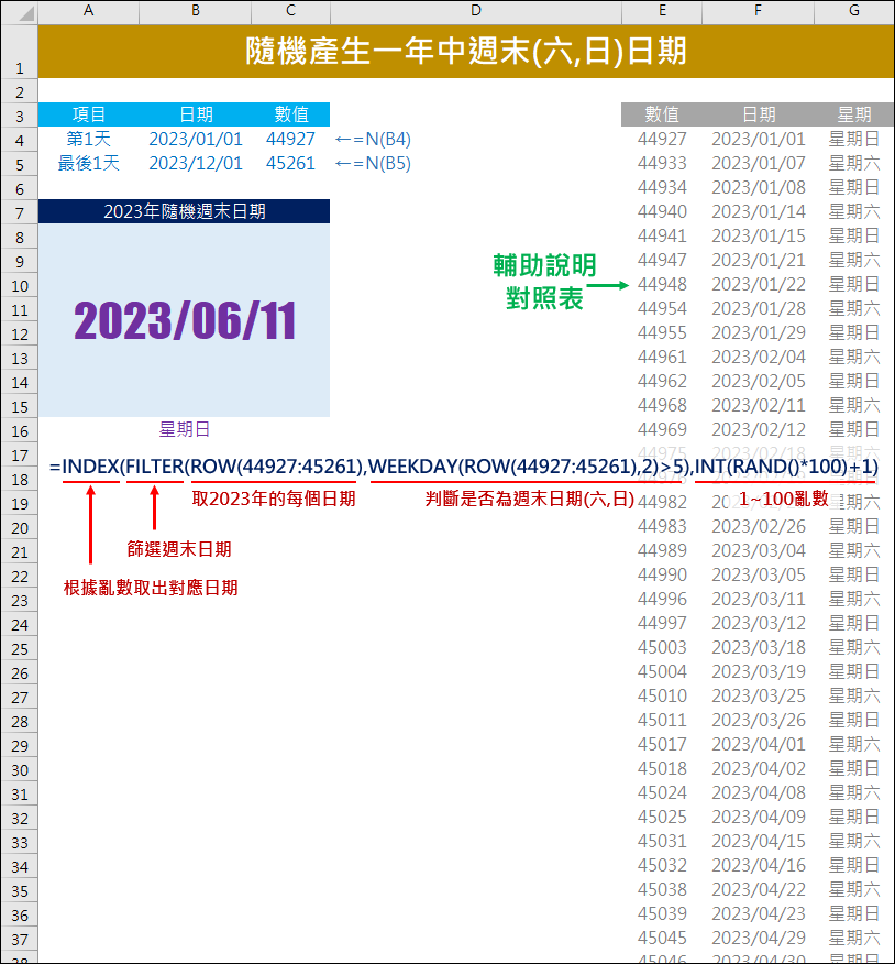 隨機產生一年中週末(六,日)日期