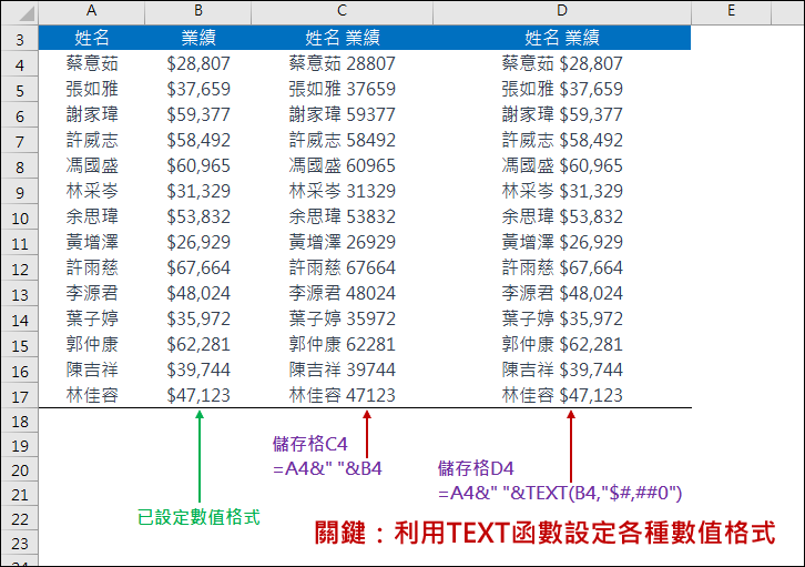 Excel-在串接儲存格內容時顯示原來數值格式