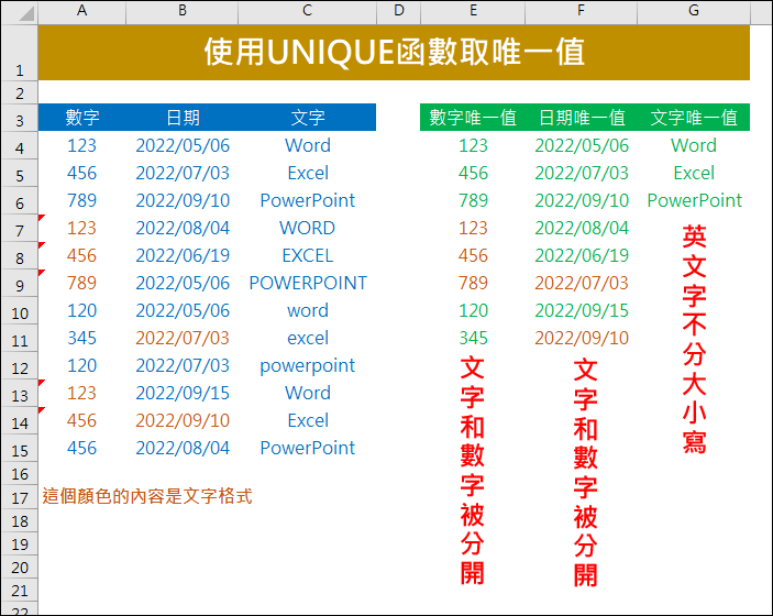 Excel-使用UNIQUE函數取唯一值應注意事項