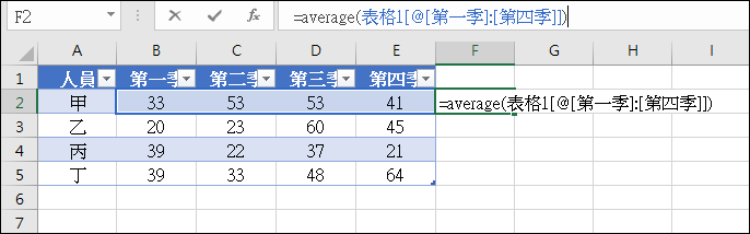 Excel-名稱的使用與應用