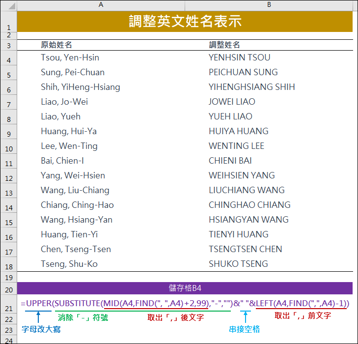 Excel-調整英文姓名表示