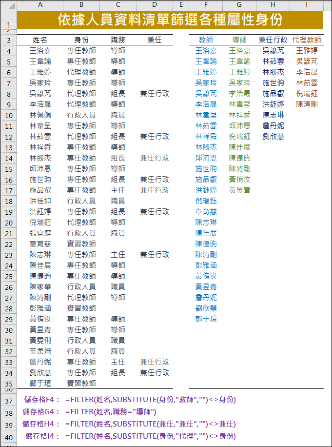 Excel-依據人員資料清單篩選各種屬性身份