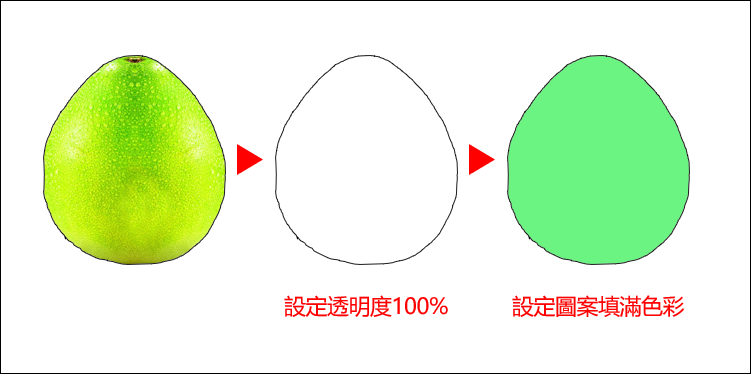 PowerPoint-將圖片轉成圖案和設計視覺化效果