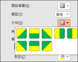 PowerPoint-利用漸層設計文字的視覺化效果