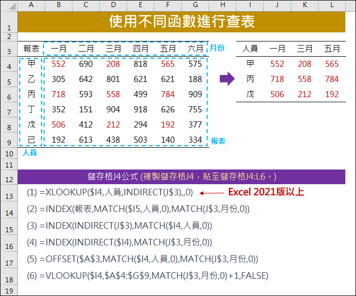 Excel-使用不同函數進行查表