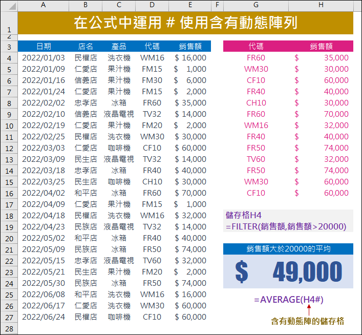 Excel-在公式中運用 # 使用含有動態陣列