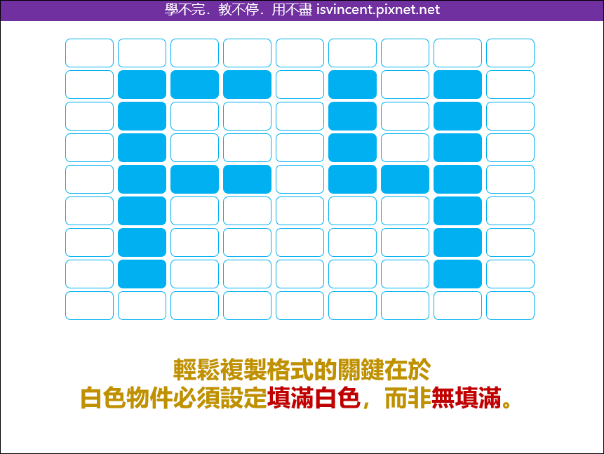 PowerPoint-解決設計動畫和複製格式無法點選物件的問題