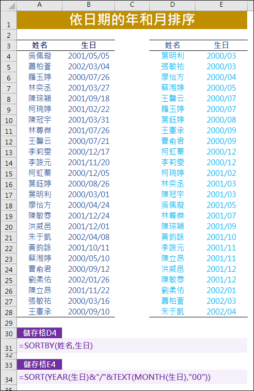 Excel-依日期的年和月排序