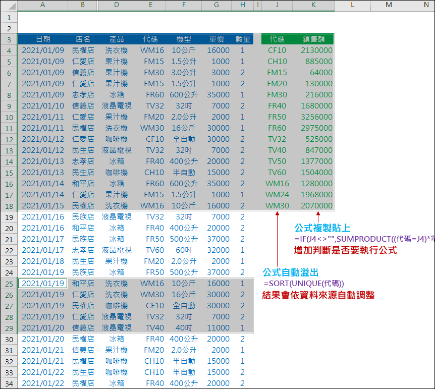 在Word,Excel,PowerPoint中選取部分內容輸出為PDF檔