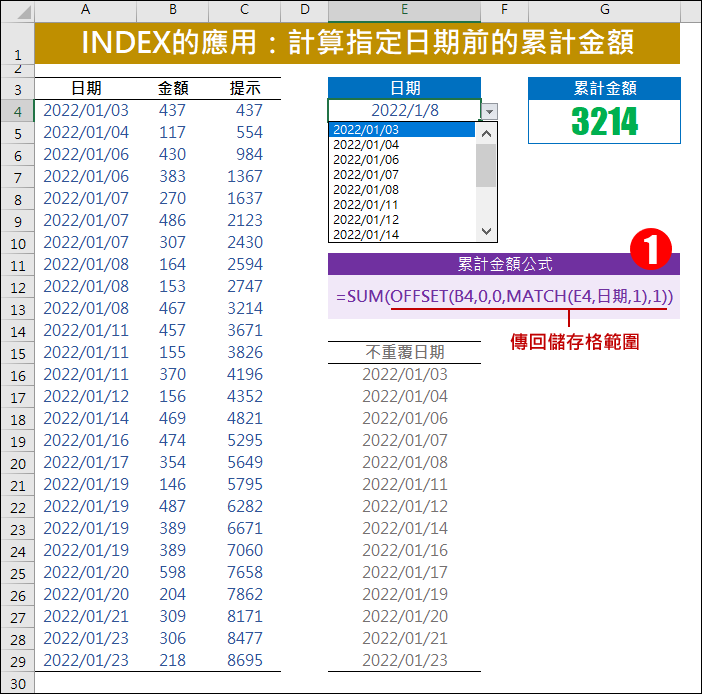 Excel-INDEX的應用:計算指定日期前的累計金額 Excel-INDEX的應用:計算指定日期前的累計金額