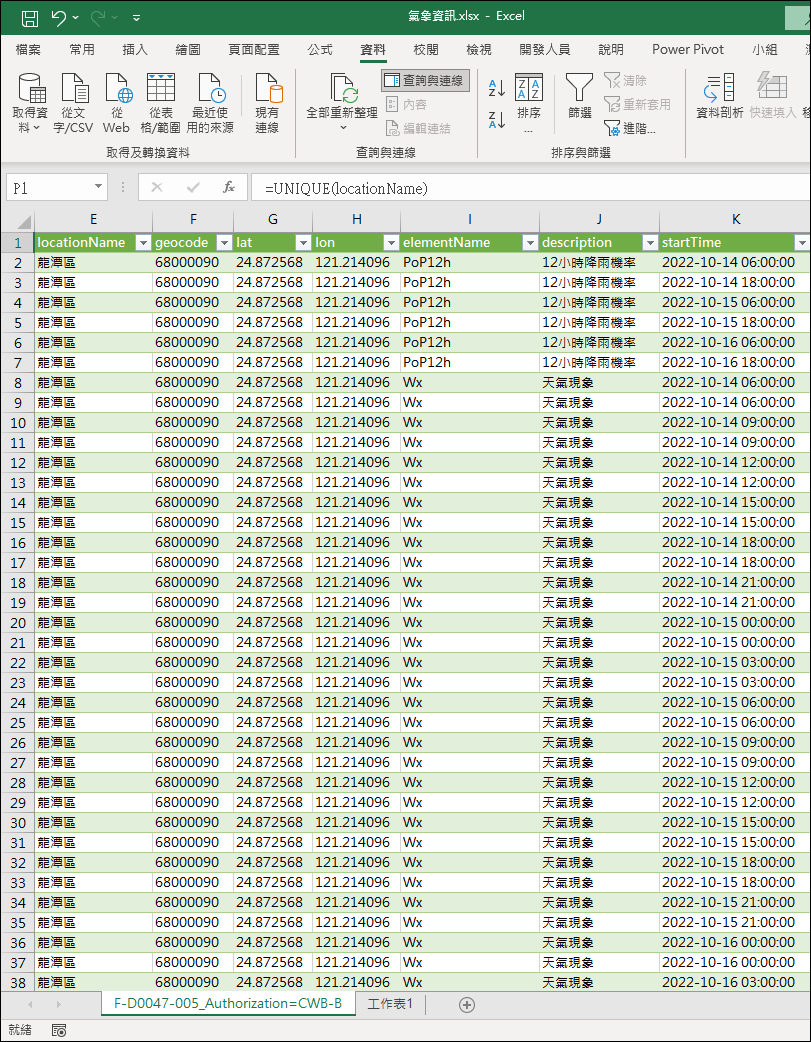 Excel-在工作表顯示指定縣市之各鄉鎮區最近二天的氣象資訊(Open Data練習)