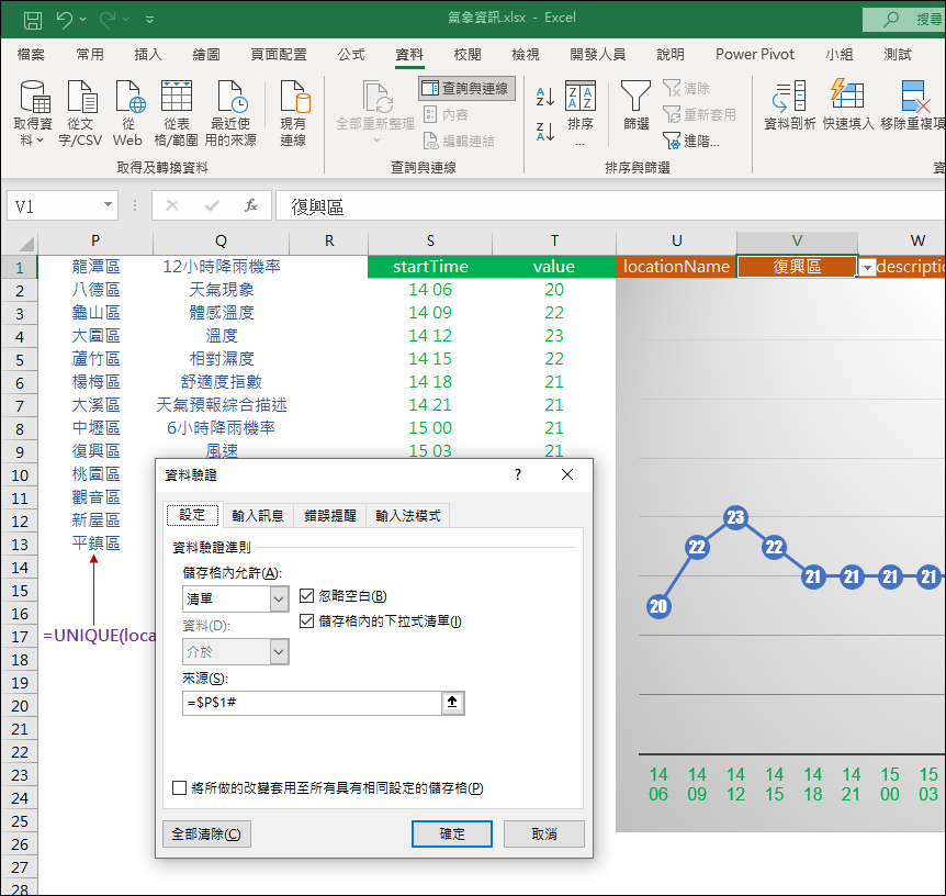 Excel-在工作表顯示指定縣市之各鄉鎮區最近二天的氣象資訊(Open Data練習)