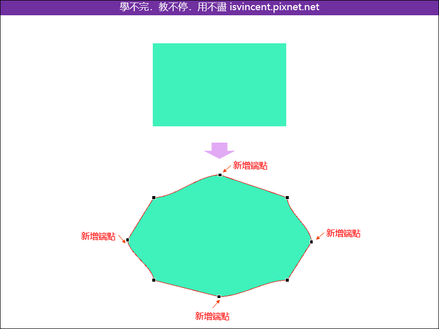 由一個矩形出發而變形為多弧型具有陰影的物件