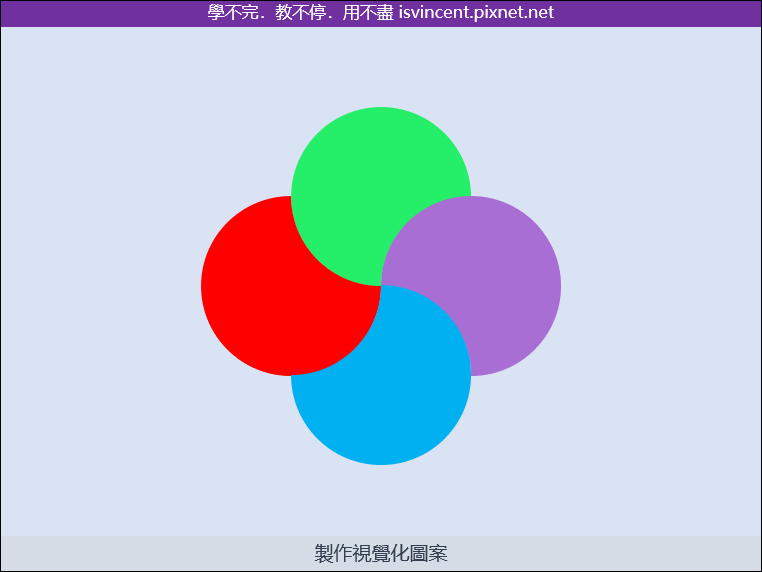 PowerPoint-製作四個圓交疊的視覺化圖案