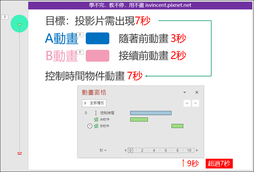 PowerPoint-如何精準控制簡報自動播放的秒數