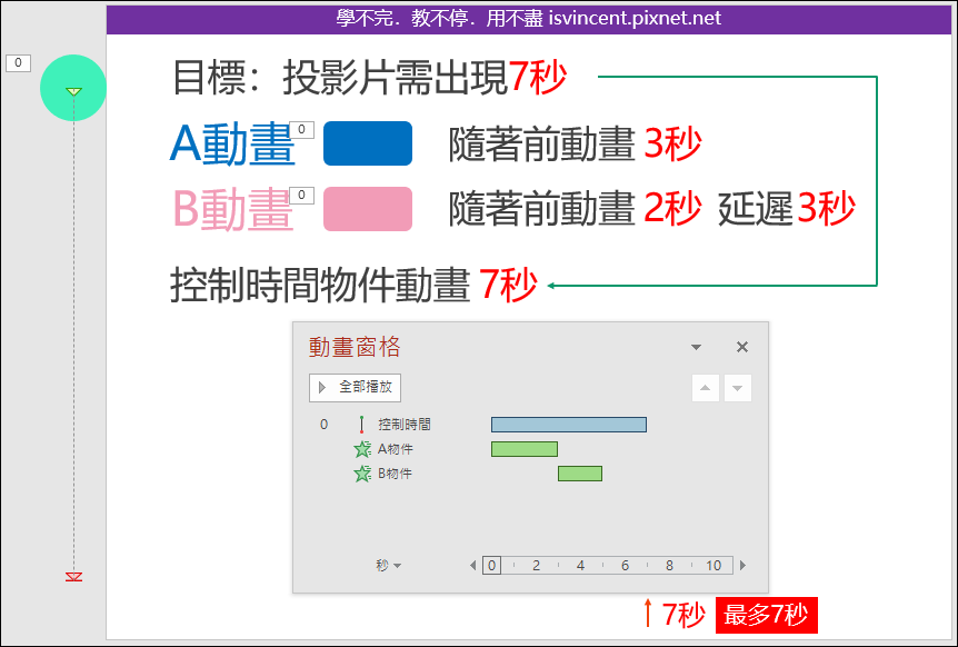 PowerPoint-如何精準控制簡報自動播放的秒數