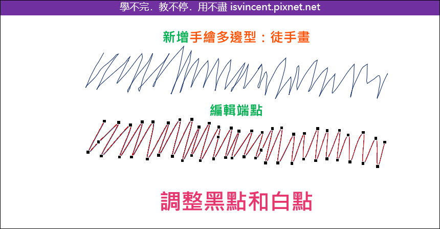 PowerPoint-為標題文字加上不規則像手繪一般的線條當作裝飾