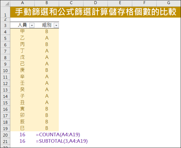 Excel-手動篩選和公式篩選計算儲存格個數的比較