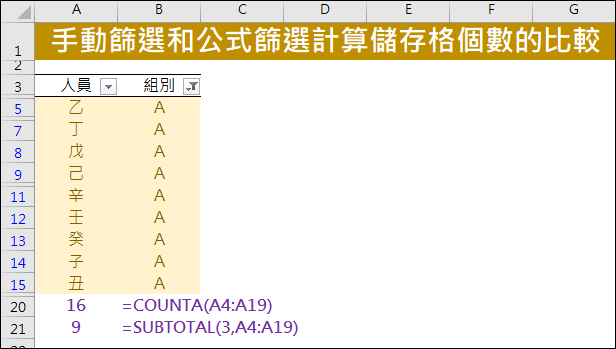 Excel-手動篩選和公式篩選計算儲存格個數的比較