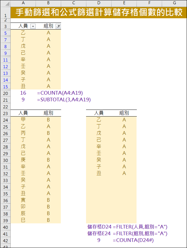 Excel-手動篩選和公式篩選計算儲存格個數的比較