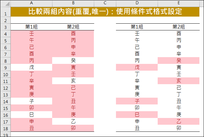 Excel-比較兩組內容的重覆項目和唯一項目