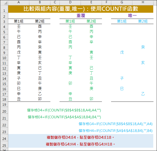 Excel-比較兩組內容的重覆項目和唯一項目