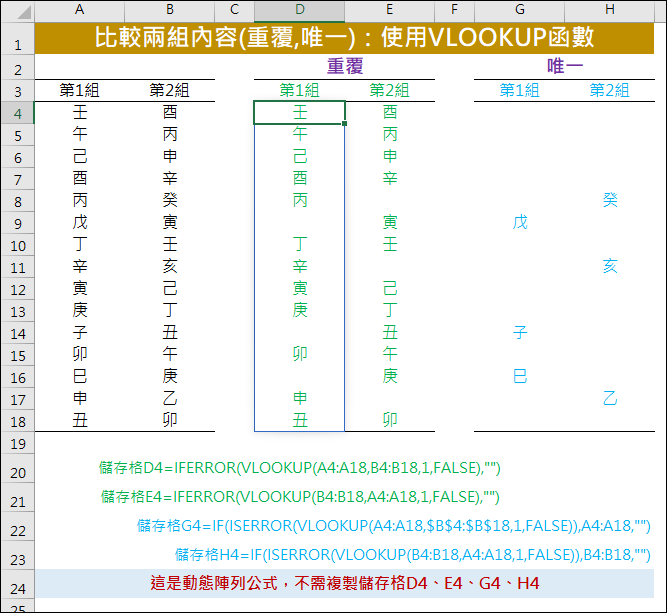 Excel-比較兩組內容的重覆項目和唯一項目