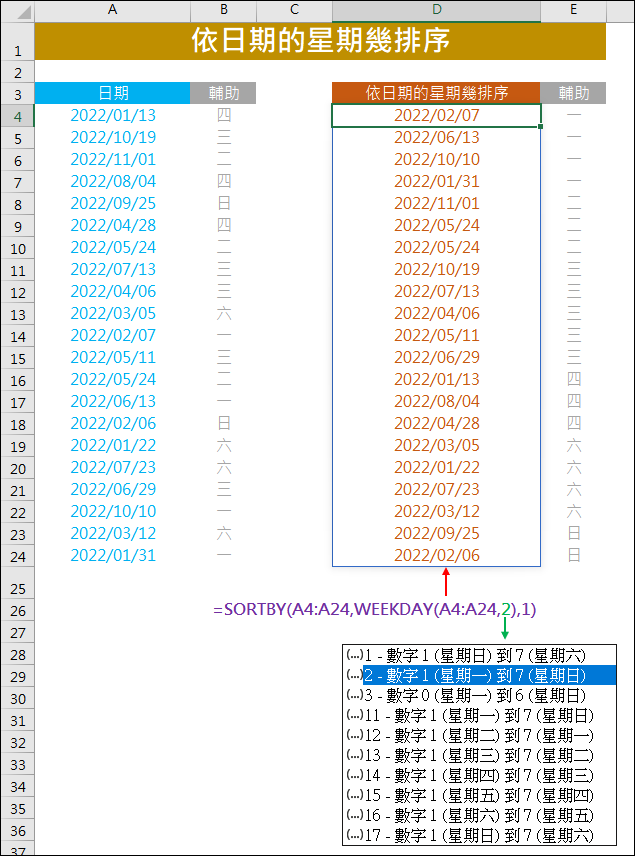Excel-依日期的星期幾排序