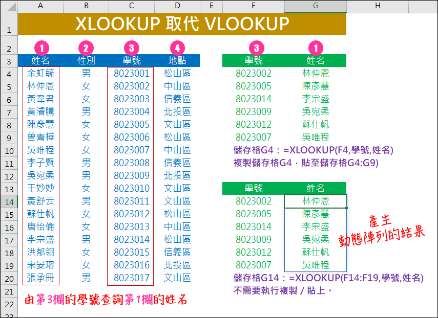 Excel-用XLOOKUP取代VLOOKUP,HLOOKUP,INDEX