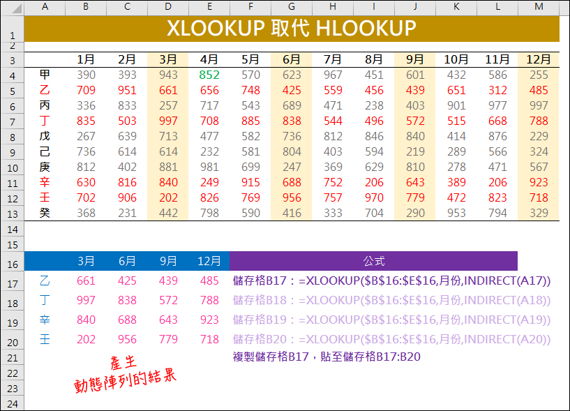 Excel-用XLOOKUP取代VLOOKUP,HLOOKUP,INDEX