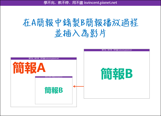 PowerPoint-在A簡報中錄製B簡報播放過程並插入為影片