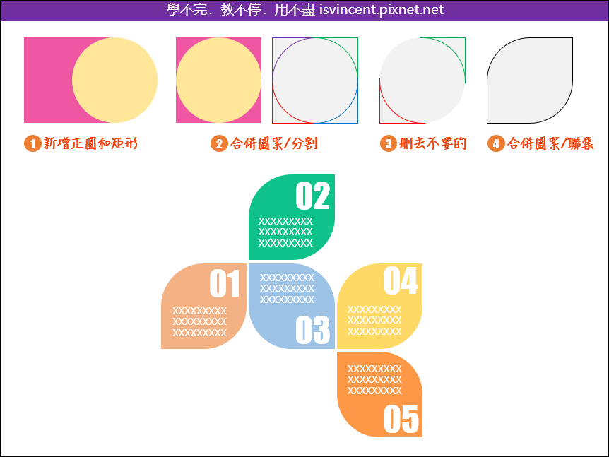 PowerPoint-視覺化圖案設計範例