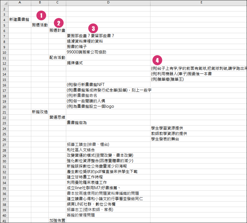 Excel-快速建構XMind的心智圖內容