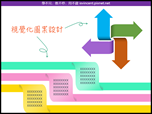 PowerPoint-自編視覺化設計文章集錦