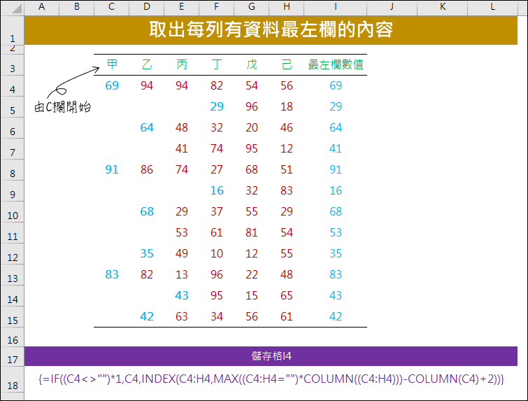 Excel-取出每列有資料最左欄的內容