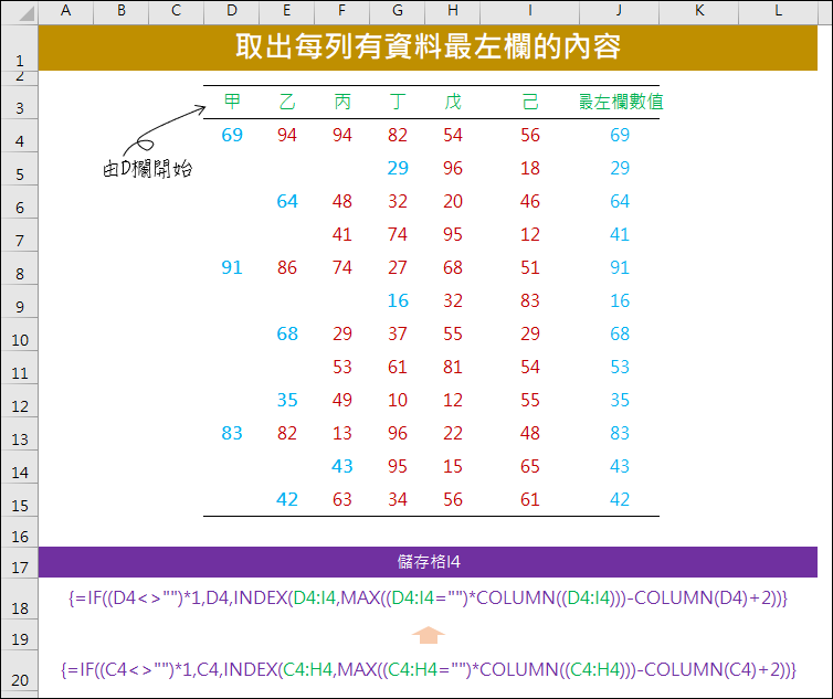 Excel-取出每列有資料最左欄的內容