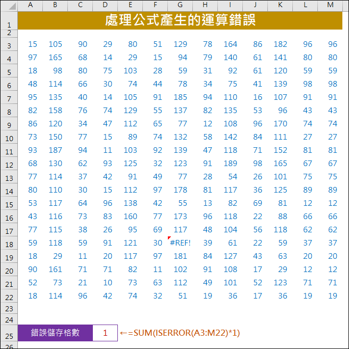 Excel-處理公式產生的運算錯誤