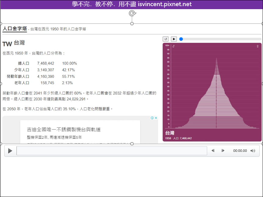 PowerPoint-如何將網頁中持續變動的內容插入投影片顯示來當為教材