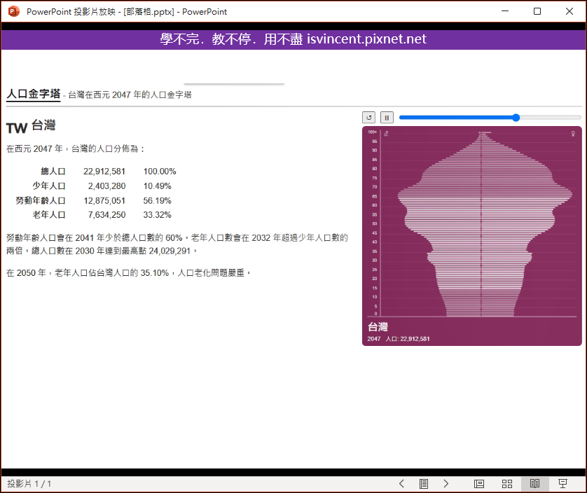 PowerPoint-如何將網頁中持續變動的內容插入投影片顯示來當為教材